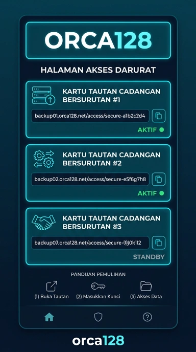 Link Alternatif orca128 Terbaik untuk Pengguna Indonesia